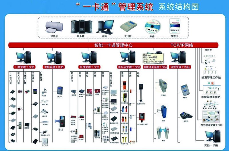 山西智能化系统集成：推进产业升级与智慧发展