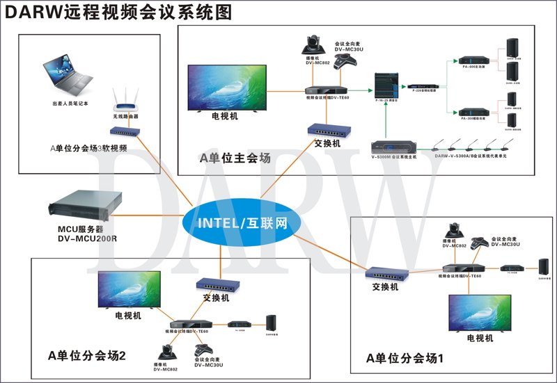 综合布线工程：构建高效信息网络的关键
