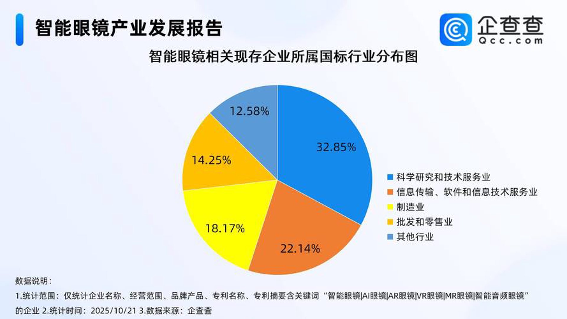 晋宏智能科技